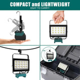 Cordless Rechargeable LED Work Light 6000K Portable Floodlight for Makita Batteries & Job Site Use