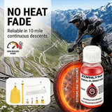 60ml Mineral Oil Bicycle Brake Fluid for Shimano, Magura & Hydraulic Disc Brake Systems