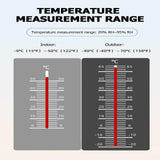 Professional Wireless Weather Station with Wind & Rain Sensors