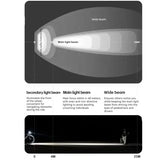 3000-Lumen Bike Headlight with 10,000 Mah Power bank