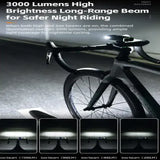 3000-Lumen Bike Headlight with 10,000 Mah Power bank