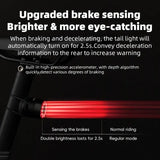 Smart Brake-Sensing Bicycle Tail Light, Waterproof & Rechargeable
