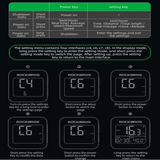 GPS Bicycle Computer, Waterproof Digital Speedometer & Odometer