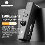 1,500LM / 1,000LM Type-C Rechargeable Aluminum Bicycle Front Light