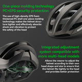 Lightweight Cycling Helmet (different colours available)