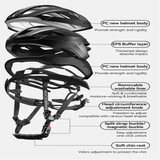 Lightweight Cycling Helmet (different colours available)
