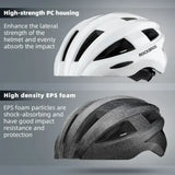 Cycling Helmet with USB Rechargeable Rear Light