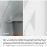 Women's Cycling Bib Shorts, High-Elastic Breathable 3D Padded Shorts (3 colous available)