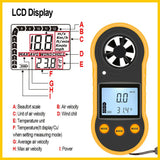 Portable Anemometer
