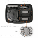 Shockproof Carrying Case for DJI NEO 2 & Motion 3 (4 types of case available)