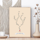 Family Tree Print - Single Branch