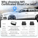 Smart Key Display Key – Universal Modified (different sets available)