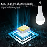 Solar USB Rechargeable Hanging Emergency Waterproof Camping Light