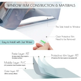 Self-adhesive Window Tint Film (available in different sizes and colours)