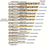 Titanium Twist Drill Bit Set – Hex Shank 1.5–6.5mm (available in single piece & all in one pack)
