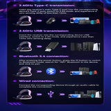 Tri-Mode Wireless Gaming Headset – PS5/PS4/Switch/PC/Mobile