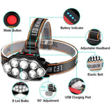 Ultra Bright LED Headlight – IPX4 Waterproof Headlamp