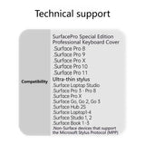 Upgraded Bluetooth Magnetic Keyboard with Touchpad & Pen Slot for Surface Pro 8, 9, 10, 11 & X – 7-Color Backlit