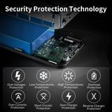 1000A Car Jump Starter & 8000mAh Emergency Power Bank