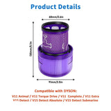 Vacuum Cleaner Accessories Set for Dyson V6–V15 Direct Drive Brush, Filter & Hose Kit