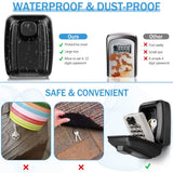 Wall-Mount Key Lock Box with Code (4 types available)