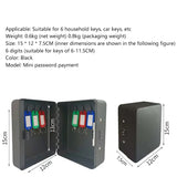 Wall-Mounted Password Key Box (different sizes available)