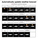 Wi-Fi 4-in-1 Weather Station with TUYA App & Date Display
