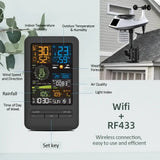 WiFi Smart Weather Station with Temperature & Humidity Sensor
