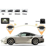 Wireless 4.3" Rear View Monitor & Parking Kit